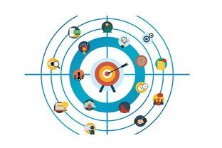 乐鱼棋牌官网-中国篮球教练员团队管理能力提升路径及实践方法，篮球教练员素养